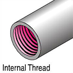 NOGA Double Cutting Edge Tools | Manufacturers | SAMTEC TOOLS